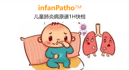 infanPatho，儿童肺炎病原谱